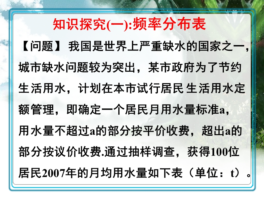 频率分布表和频率分布直方图ppt课件.pptx_第2页