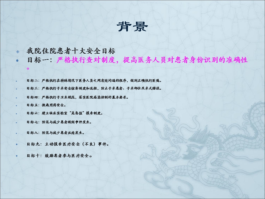 身份识别ppt(最终)课件.ppt_第2页