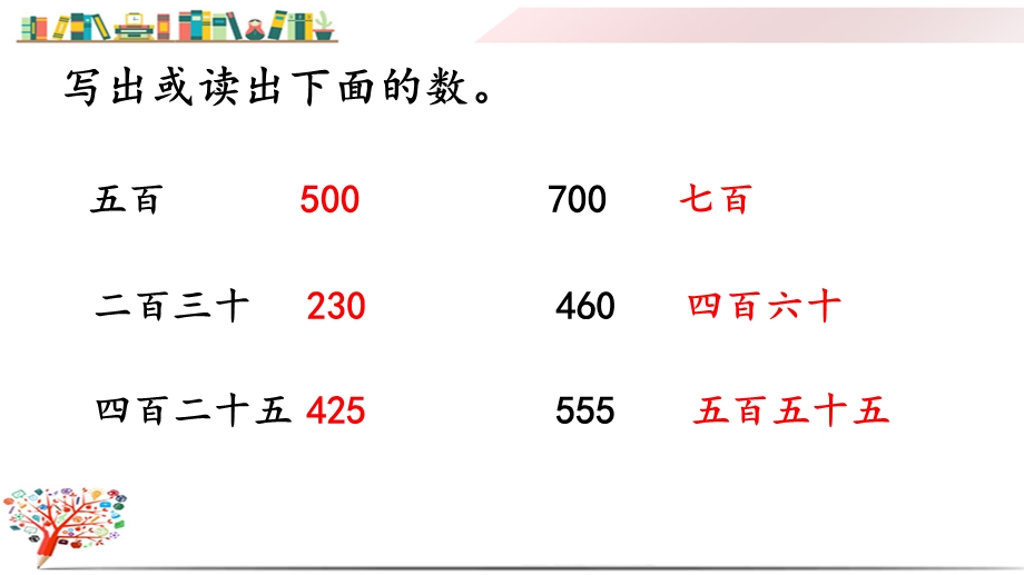 2020苏教版二年级数学下册《4.4 练习三》ppt课件.pptx_第3页