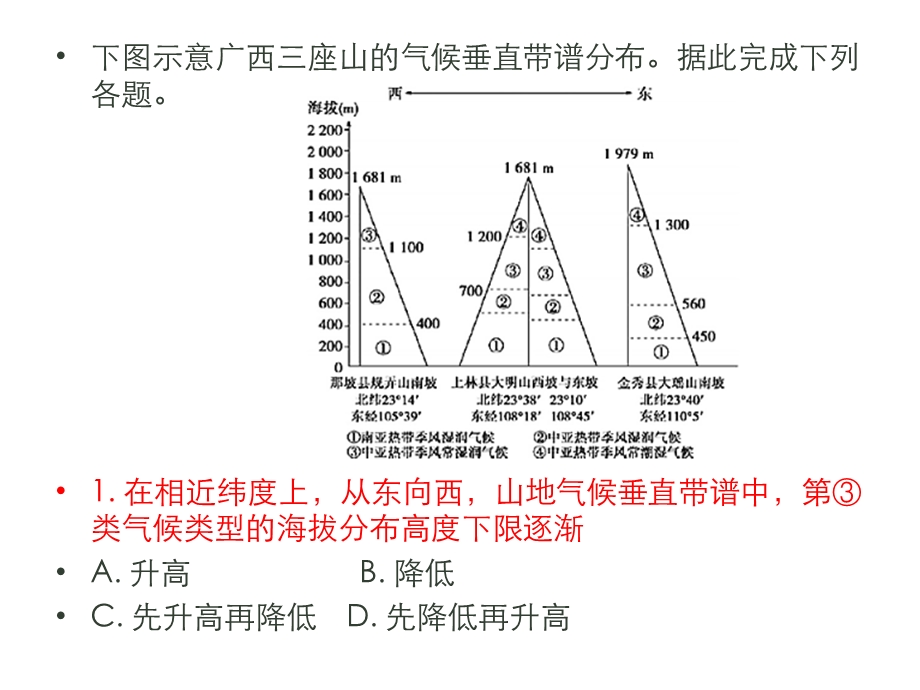 2019届地理经典易错题ppt课件.pptx_第2页