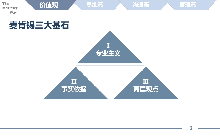 麦肯锡的工作方法论总结ppt课件.pptx_第3页