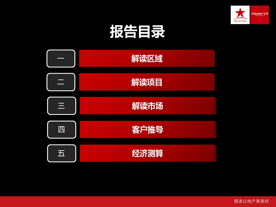 2019宁波鄞州区云龙XX项目前期定位报告47pppt课件.ppt_第3页