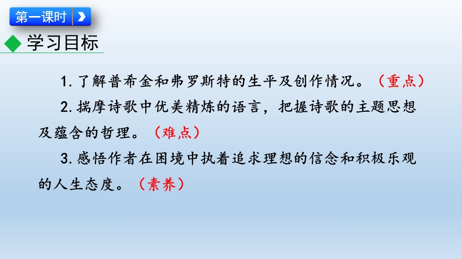 2020部编版七年级语文下册《外国诗二首》ppt课件.ppt_第3页