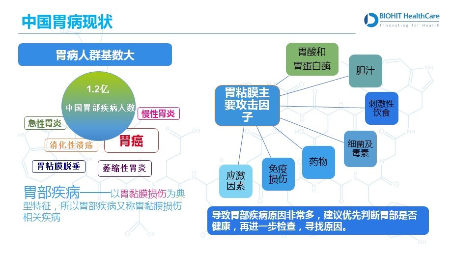 胃泌素17美年美家广州ppt课件.ppt_第3页