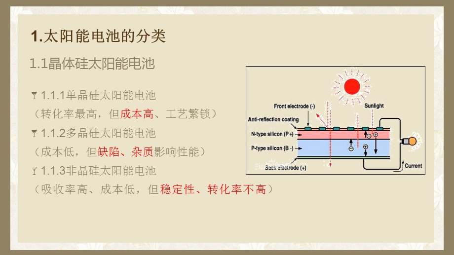 钙钛矿简述介绍ppt课件.ppt_第2页