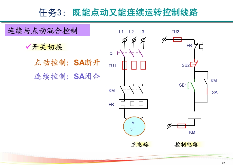 项目22既能点动又能连续、两地控制ppt课件.ppt_第3页