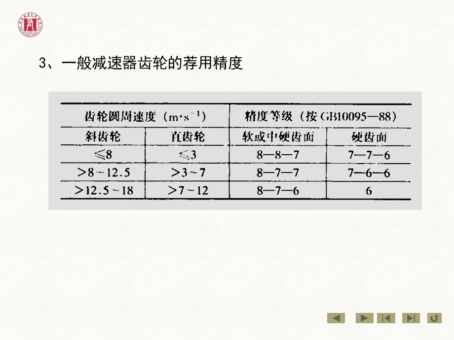 齿轮零件图的绘制ppt课件.ppt_第3页