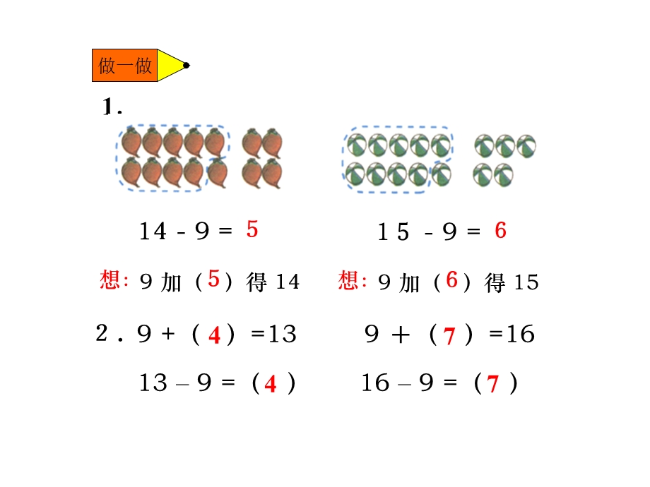 20以内的退位减法破十法ppt课件.ppt_第2页