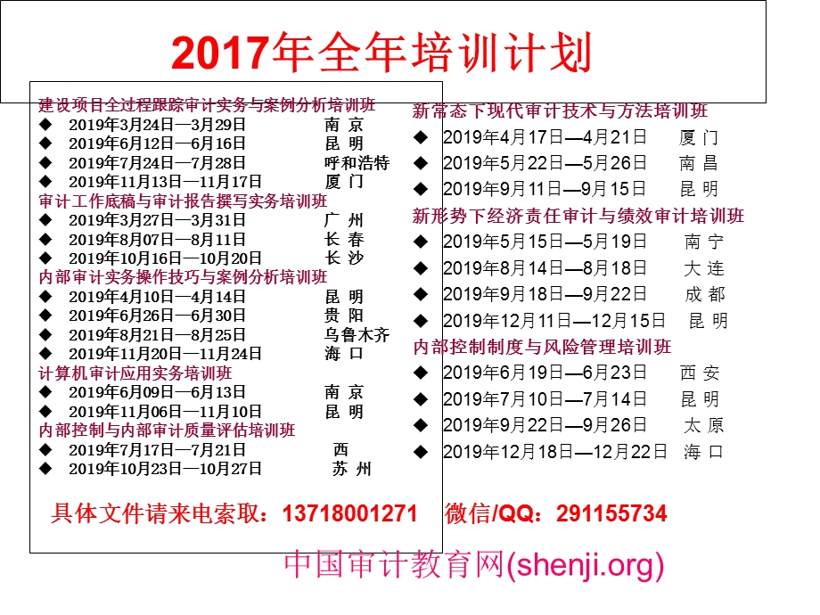 2019年审计业务知识培训课程ppt课件.ppt_第3页