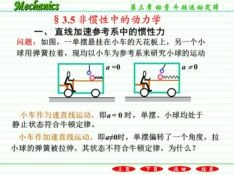 非惯性系中的动力学ppt课件.ppt_第2页