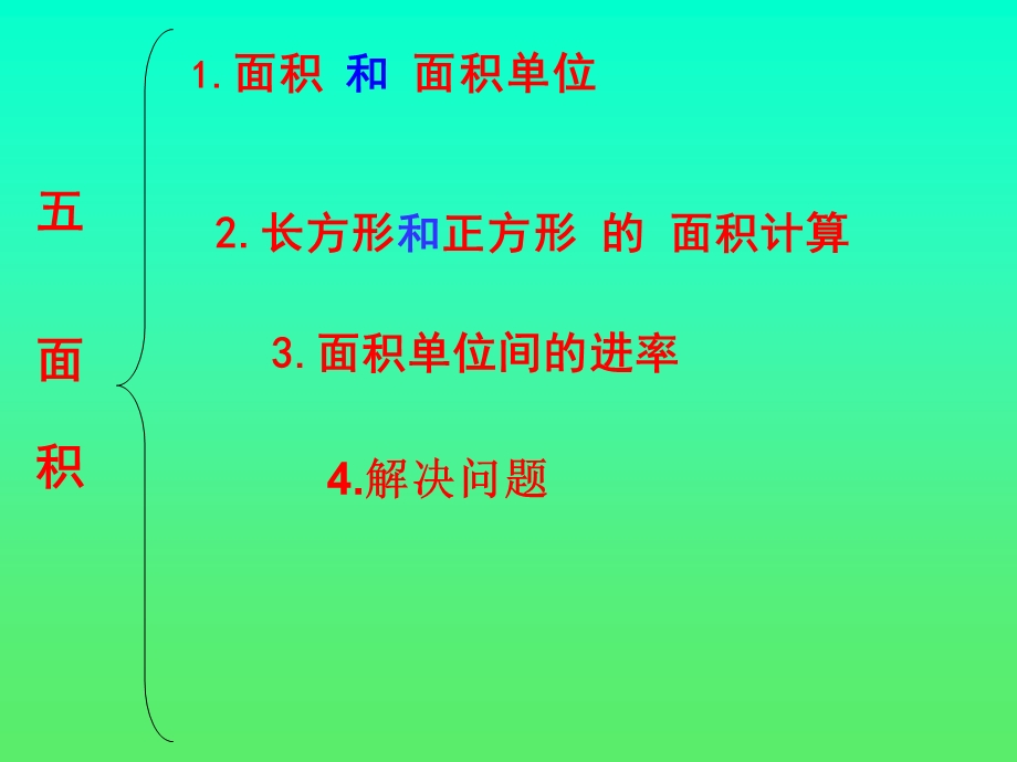 2020年新人教版三年级数学下册《(面积)整理与复习》 ppt课件.ppt_第2页