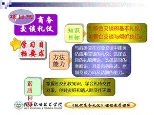 《现代商务礼仪》项目(三)商务交谈礼仪ppt课件.ppt