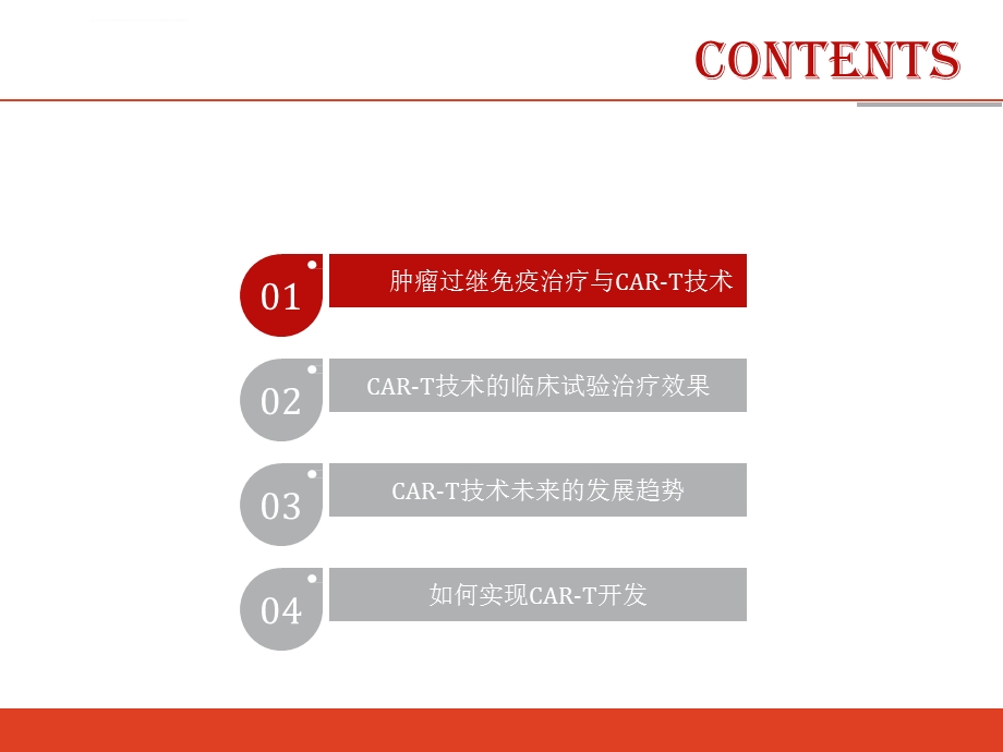 CAR T的过去现在与未来ppt课件.ppt_第2页