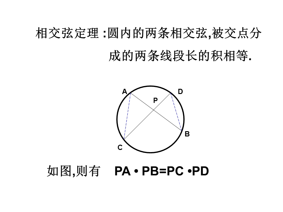 【人教版】九年级上册数学《切割线定理》教学PPT课件.ppt_第2页