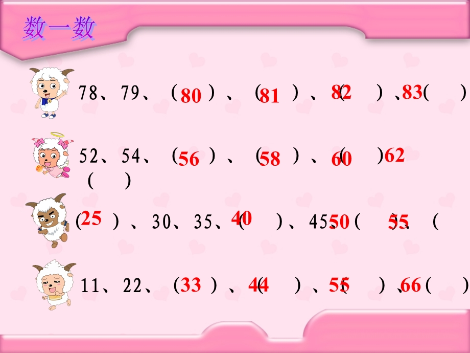 一年级下册《100以内数的认识》复习课ppt课件.ppt_第2页