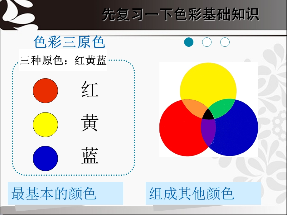 《同类色与邻近色》ppt课件.ppt_第2页