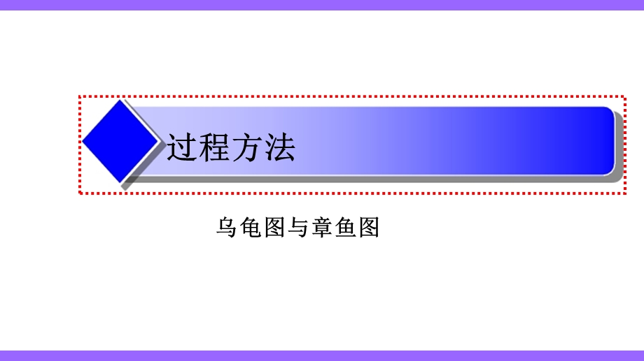 IATF16949过程方法及乌龟图讲解ppt课件.ppt_第1页