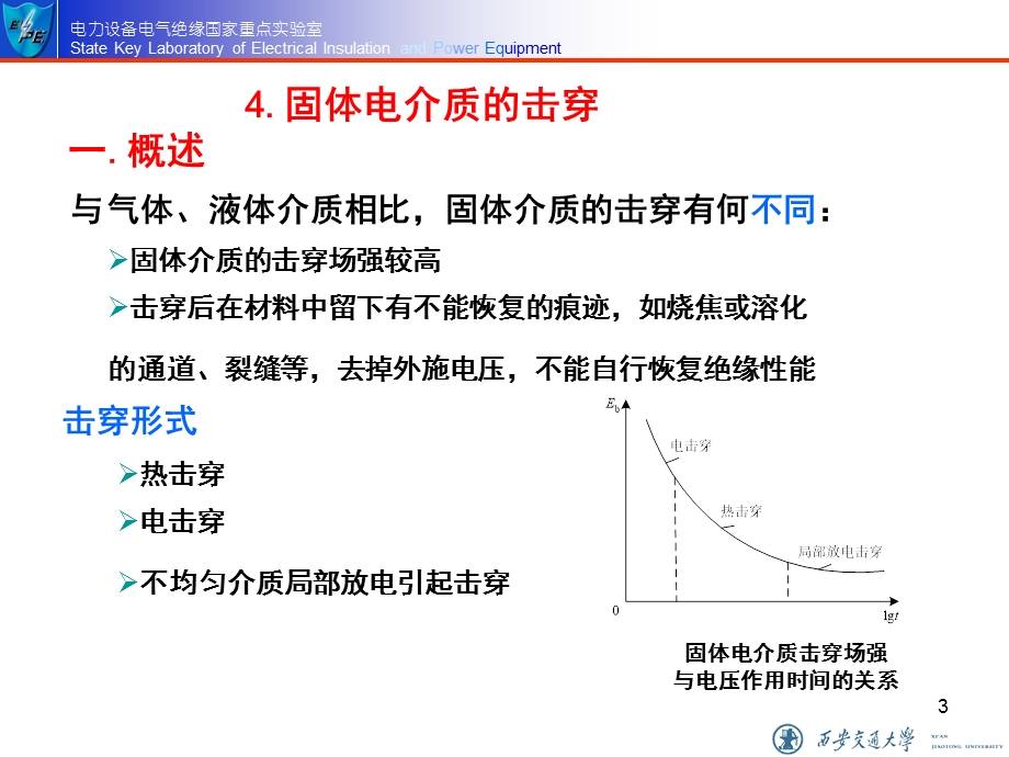 《电介质物理》ppt课件电介质的击穿.ppt_第3页