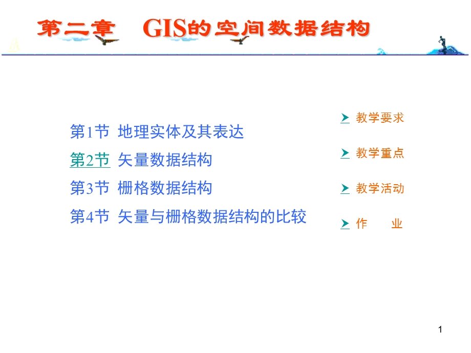 GIS的空间数据结构ppt课件.pptx_第1页