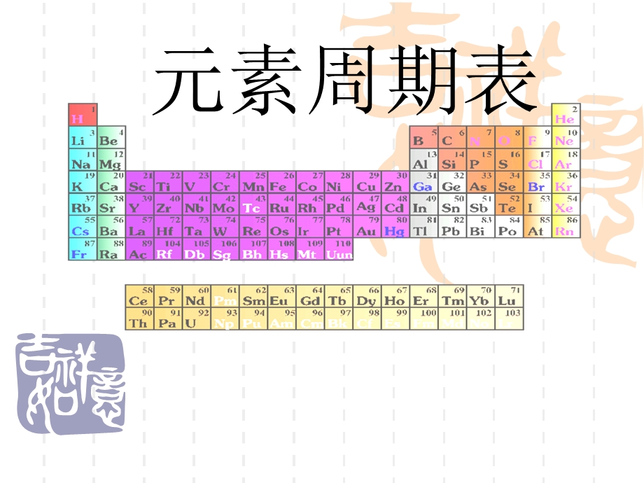 《元素周期表》ppt课件(上课).ppt_第1页