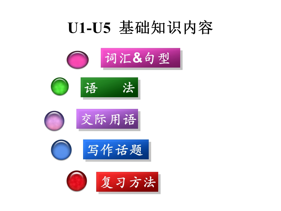 七年级英语人教版上册1 4单元复习ppt课件.ppt_第2页