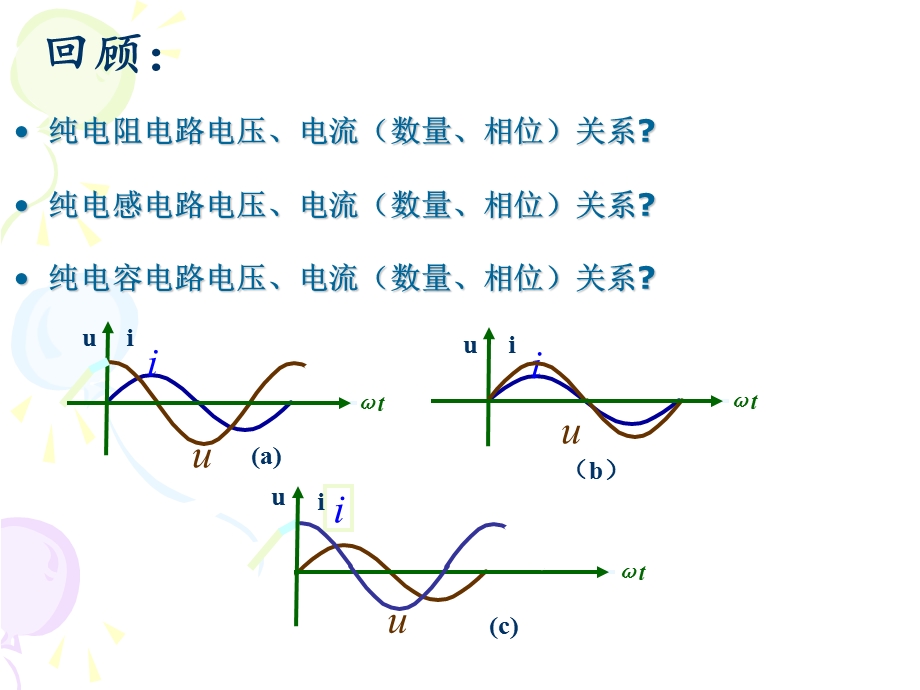 RLC串联电路 ppt课件.ppt_第2页