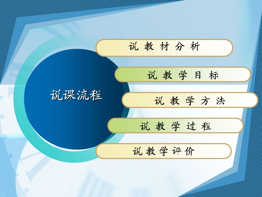 《函数的单调性说课ppt课件.ppt_第2页