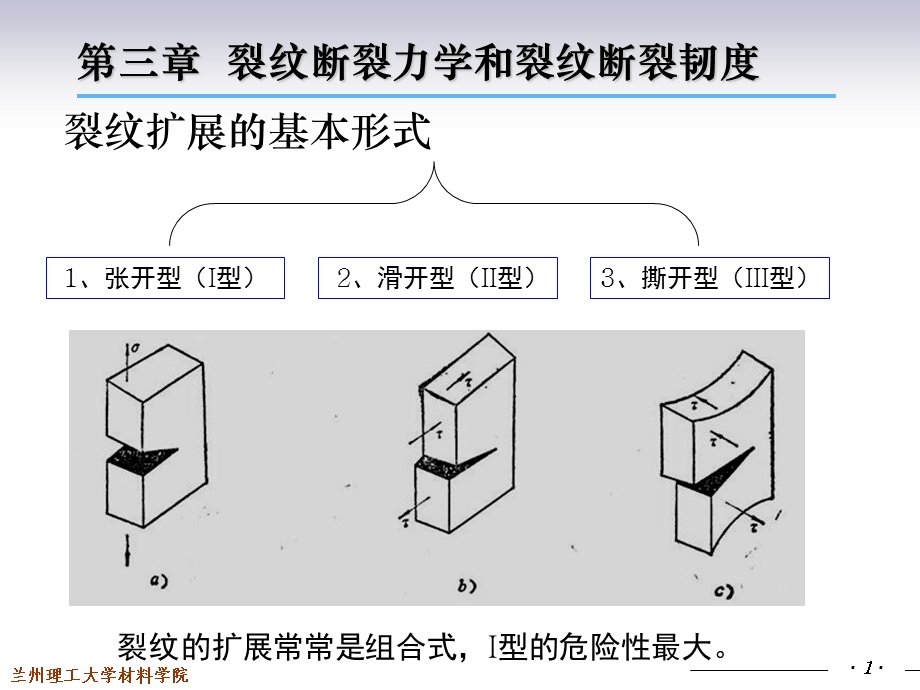 3章 材料的疲劳与断裂ppt课件.ppt_第1页