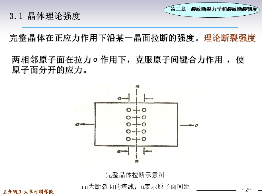 3章 材料的疲劳与断裂ppt课件.ppt_第2页