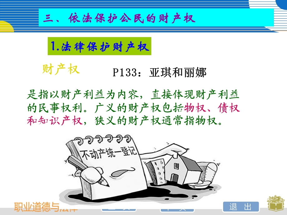 《职业道德与法律》十一课ppt课件.ppt_第3页