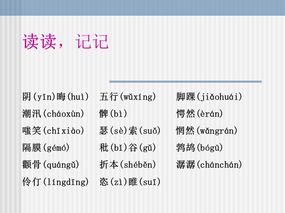 《故乡》ppt课件.ppt_第3页