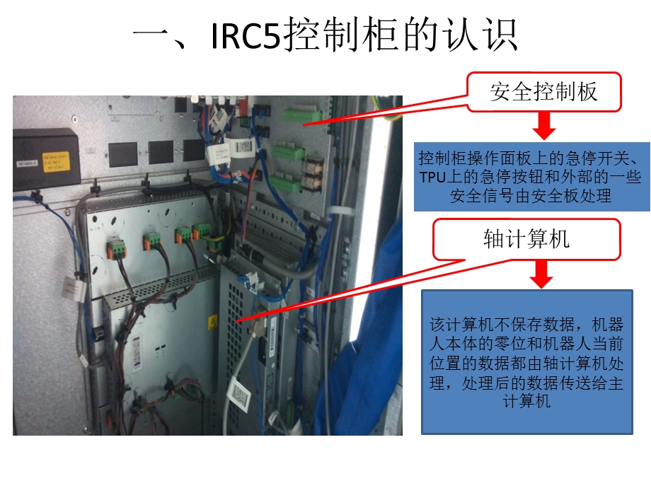 ABB机器人基础知识培训ppt课件.pptx_第3页