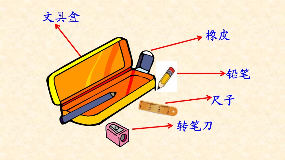 一年级下册ppt课件《文具的家》.ppt_第3页