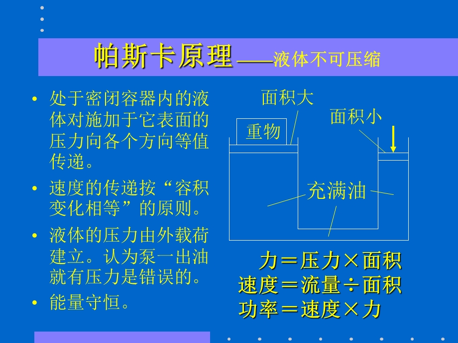 CARTER挖掘机液压基础知识ppt课件.ppt_第2页