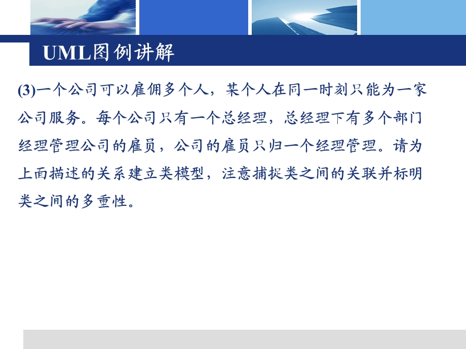 uml图例讲解剖析ppt课件.ppt_第3页