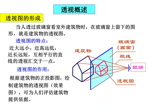 一点透视网格ppt课件.ppt