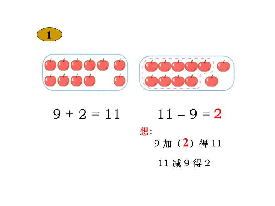 一年级数学十几减9ppt课件(2019年新版).ppt_第3页