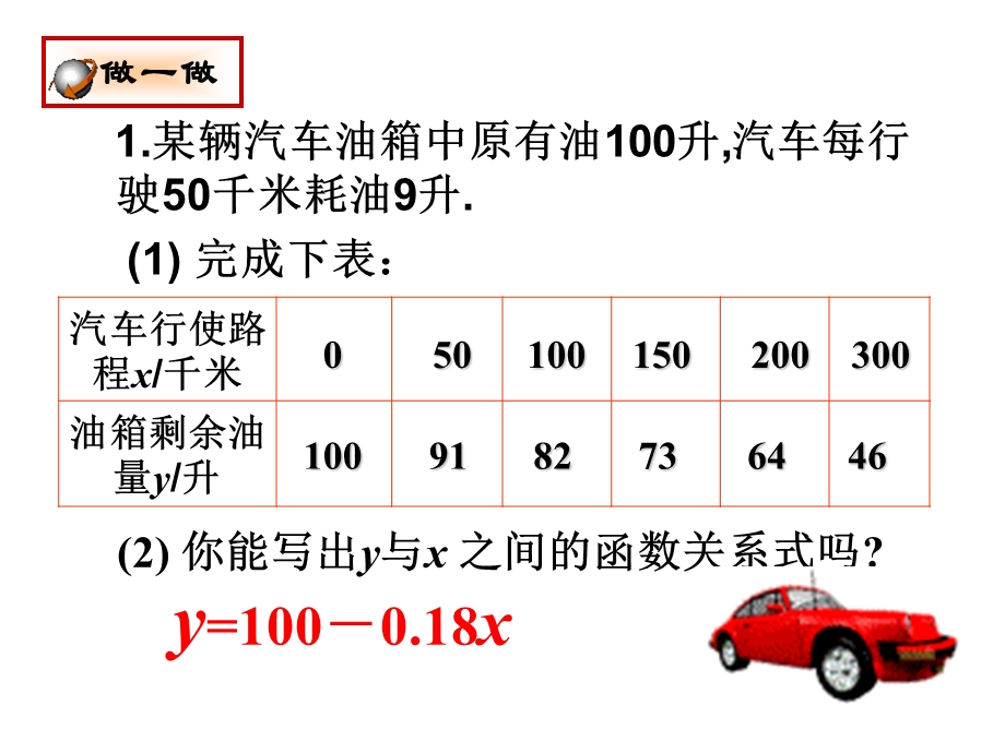 一次函数1ppt课件.ppt_第2页