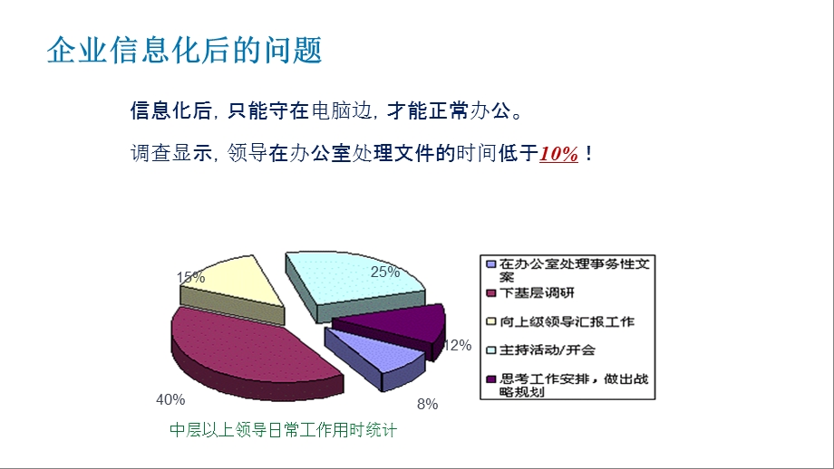 Citrix移动办公及安全解决方案桌面云ppt课件.pptx_第2页