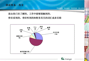 七讲财务知识阿米巴核算精品ppt课件.pptx