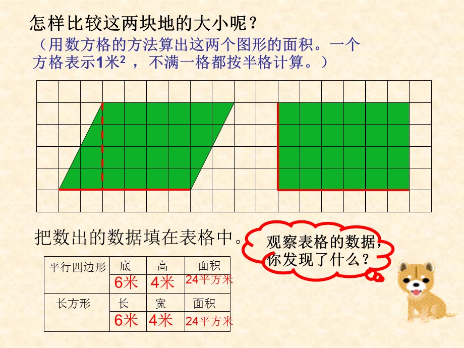 《平行四边形的面积》ppt课件.ppt_第3页