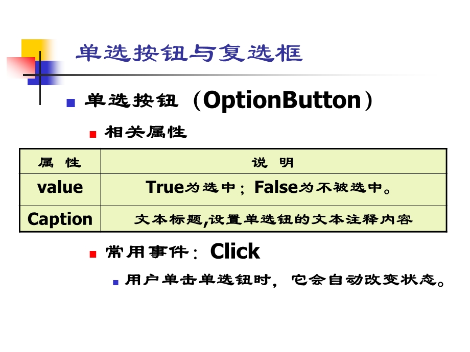 VB单选钮和复选框列表框组合框多窗体和菜单ppt课件.ppt_第3页