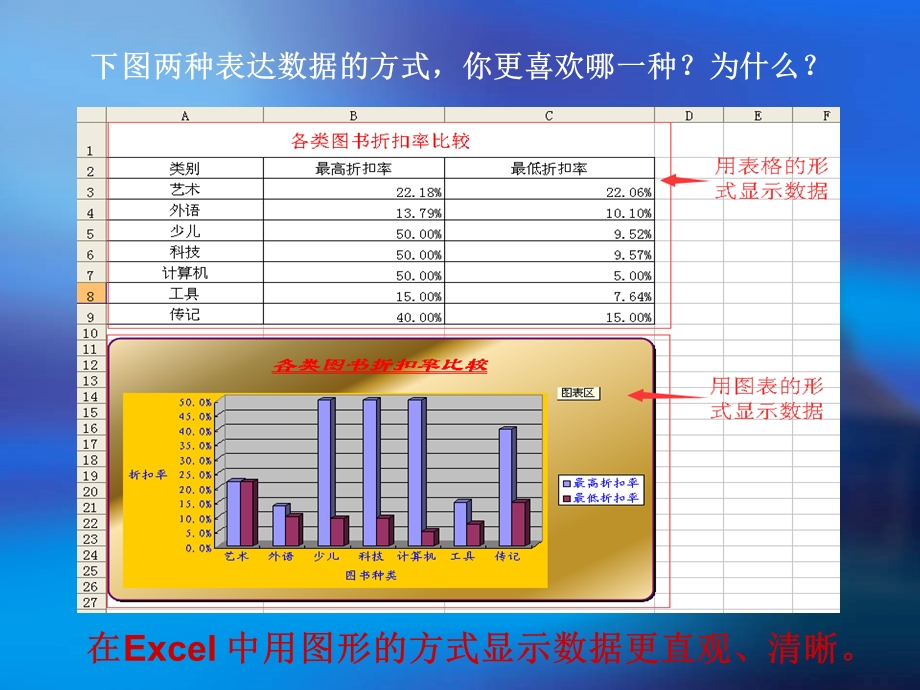 《创建图表》 PPT课件.ppt_第1页