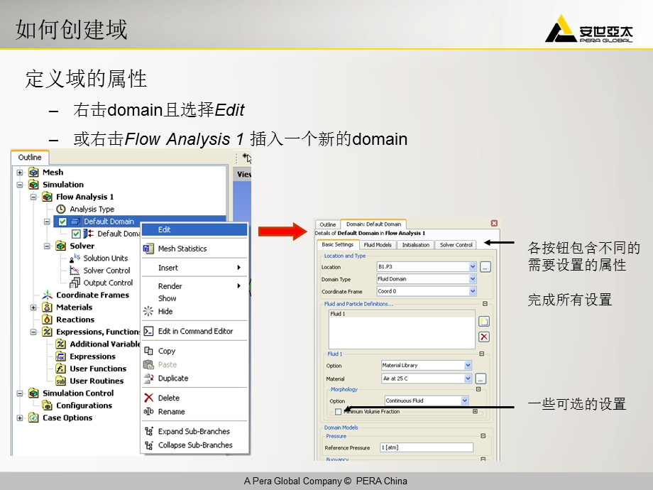 CFX培训教材02物理设置1解析ppt课件.ppt_第3页