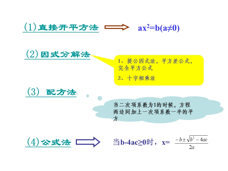 一元二次方程的解法复习课ppt课件.ppt_第2页