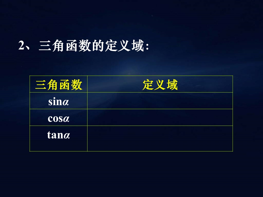 《三角函数线》(ppt课件).ppt_第3页