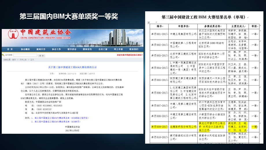 BIM技术在桥梁建设中的应用梁旭源ppt课件.pptx_第3页