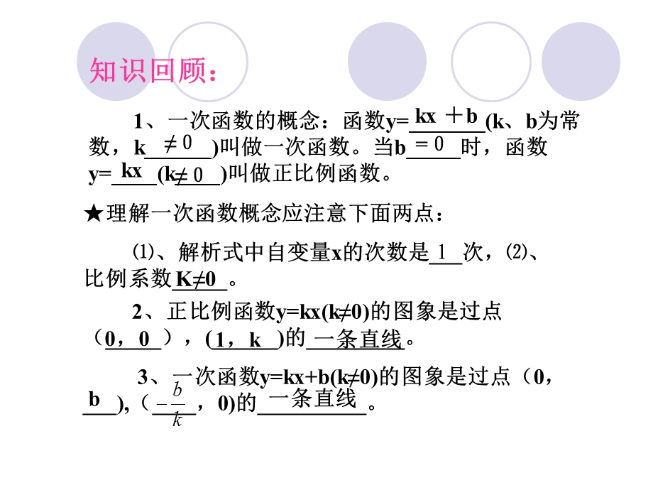 一次函数复习课 ppt课件.ppt_第3页