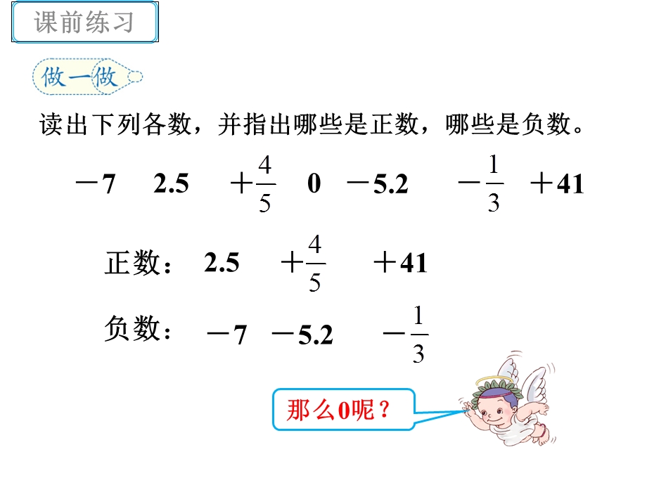 《在直线上表示正数和负数》ppt课件.ppt_第2页