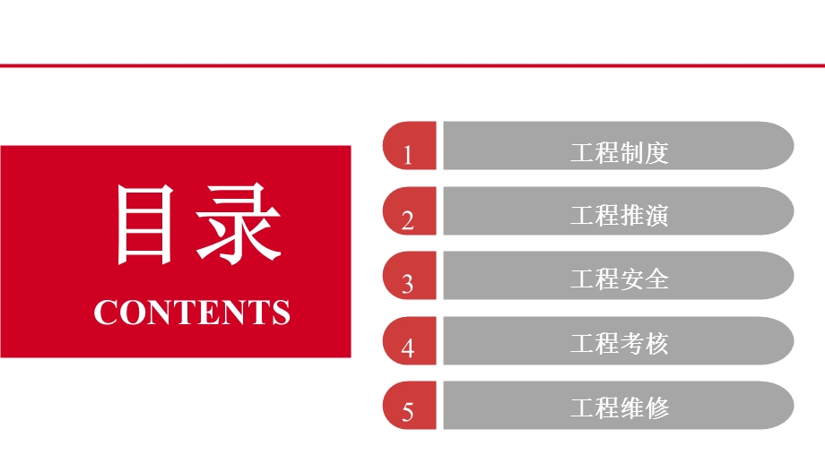 NO.6项目总监工程应知应会ppt课件.pptx_第3页